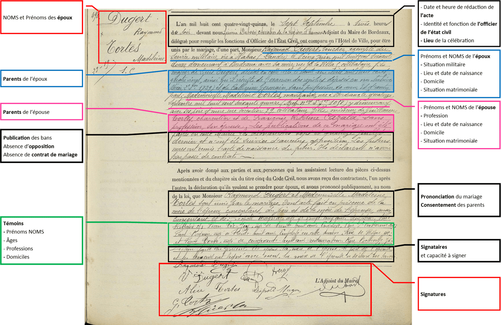 acte de mariage 