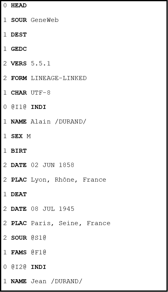 exemple de fichier gedcom