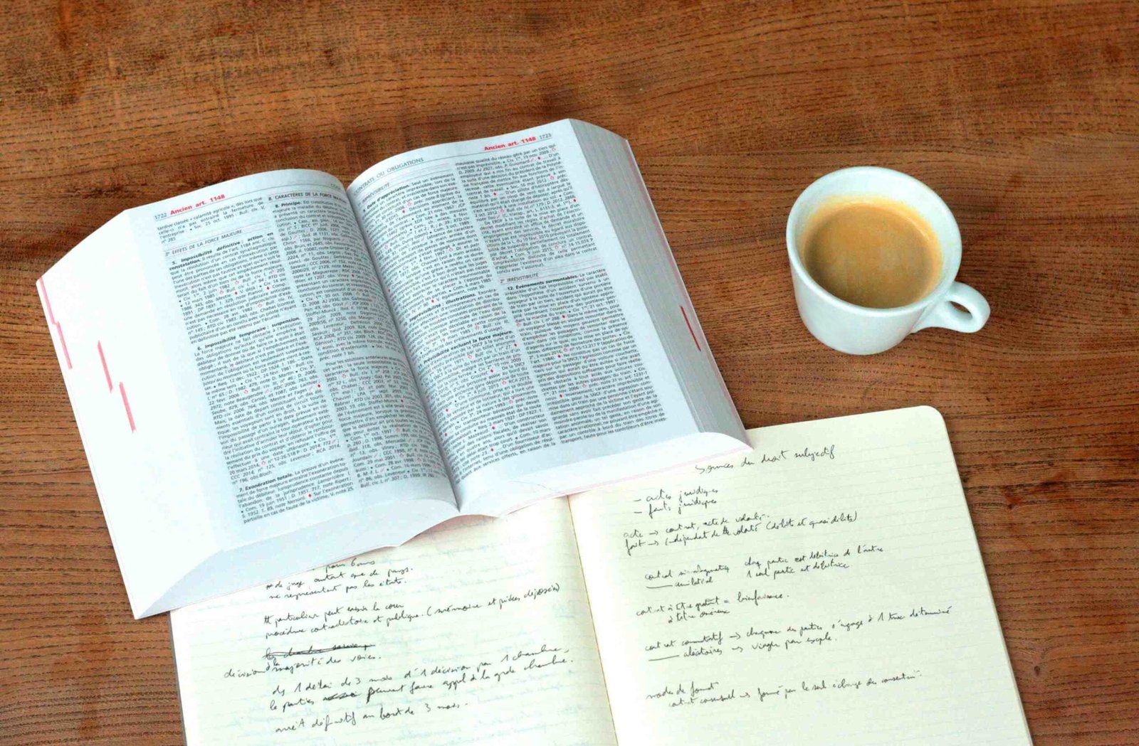 Code du patrimoine Loi - répertoire notarial