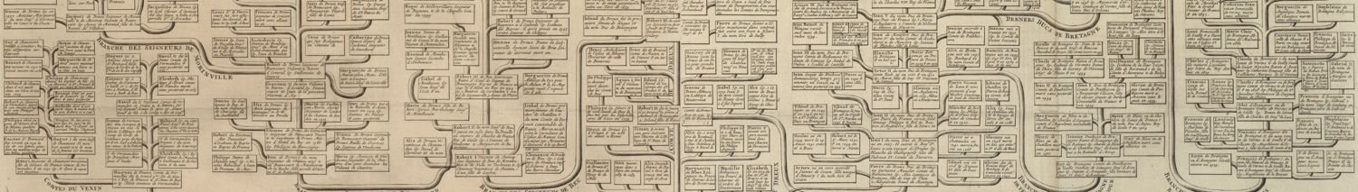 Atelier “Généalogie : à la découverte de son histoire familiale”