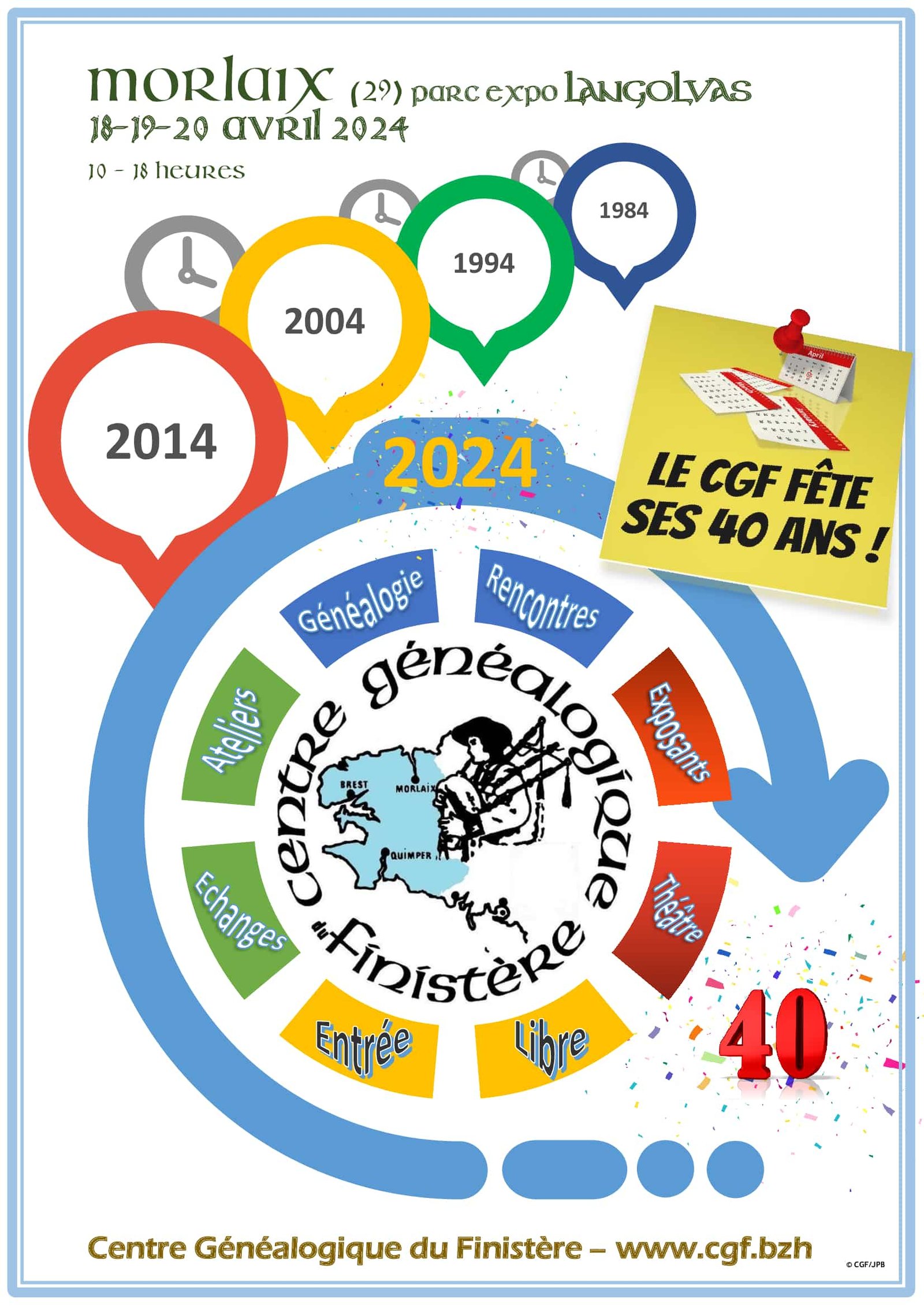 40 ans du Centre généalogique du Finistère