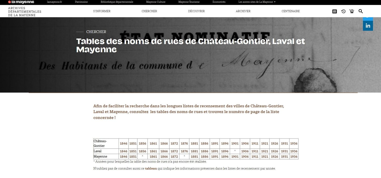 Des tables des rues pour les recensements de la Mayenne