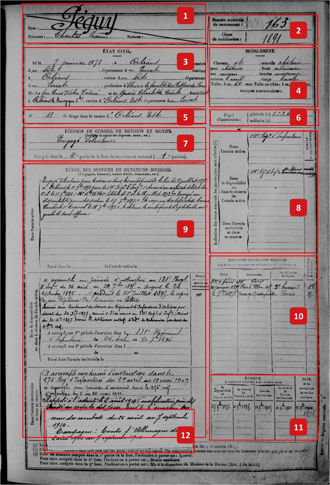 Fiche matricule militaire française du XIXe siècle détaillant le parcours d'un soldat