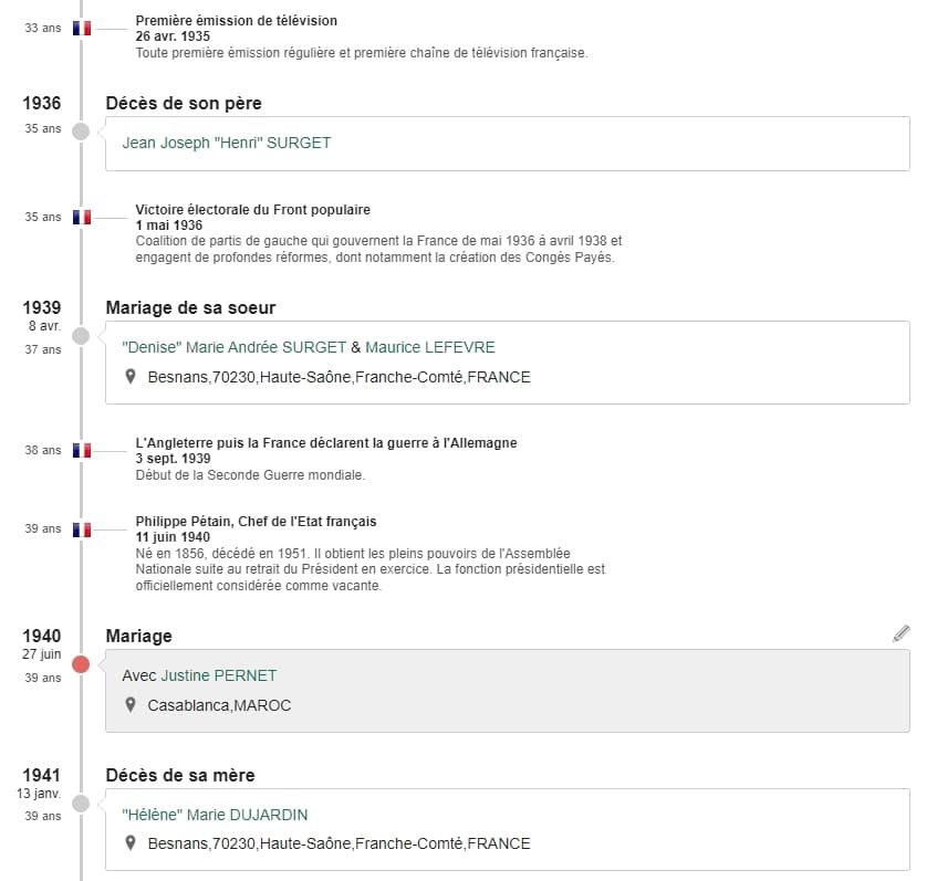 La “chronologie” de Geneanet intègre des évènements historiques