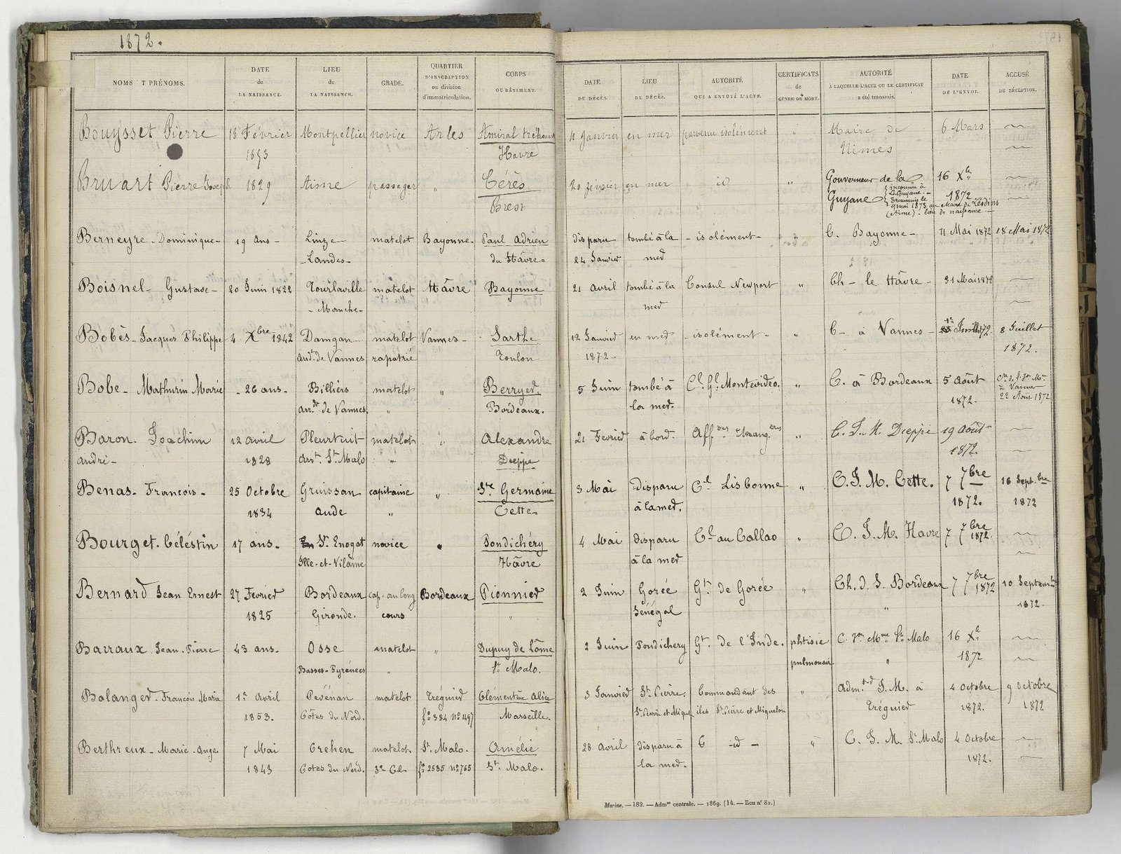  ​Nouveautés des Archives nationales : état civil de la Marine marchande et photos franciliennes