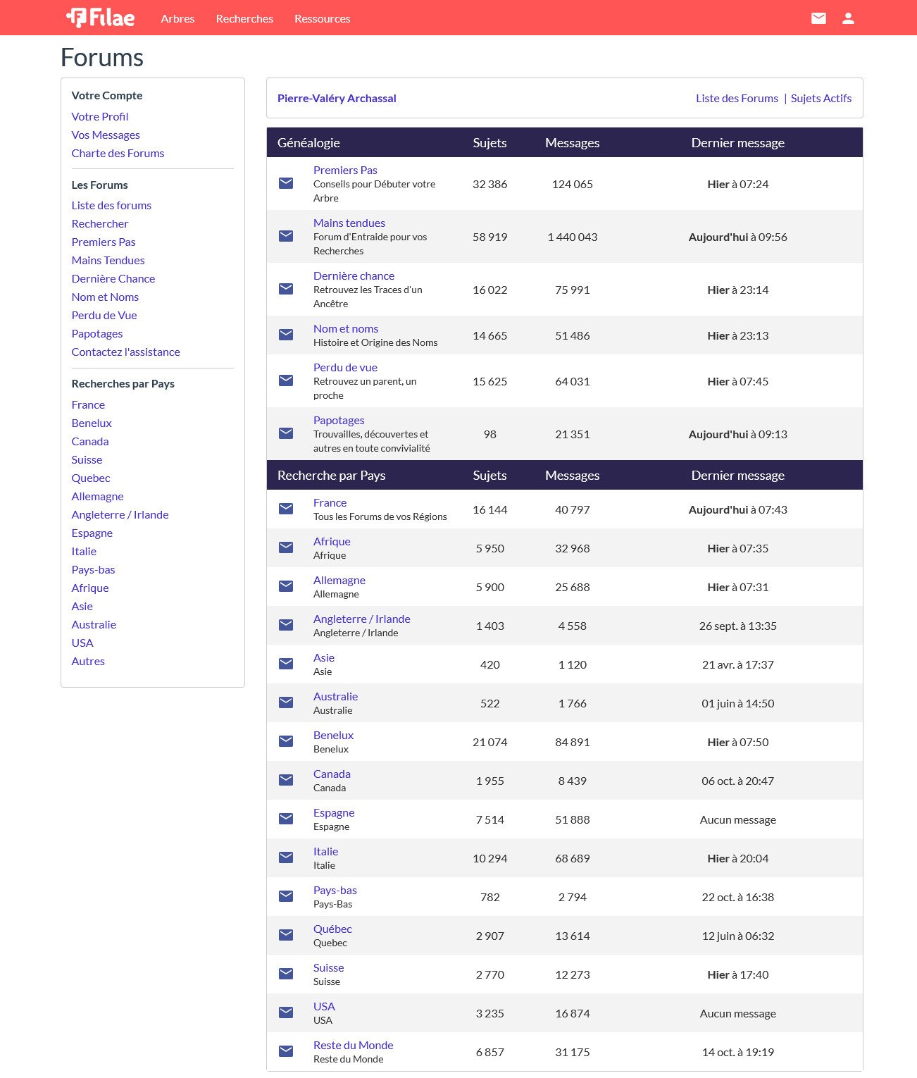  ​Filae ferme ses forums d’entraide le 6 novembre