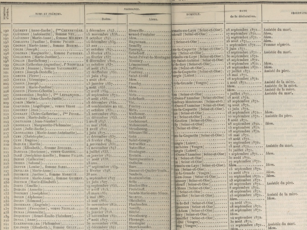 Liste nominative des optants dans le Bulletin des lois de la République française, ressource généalogique historique disponible sur Gallica