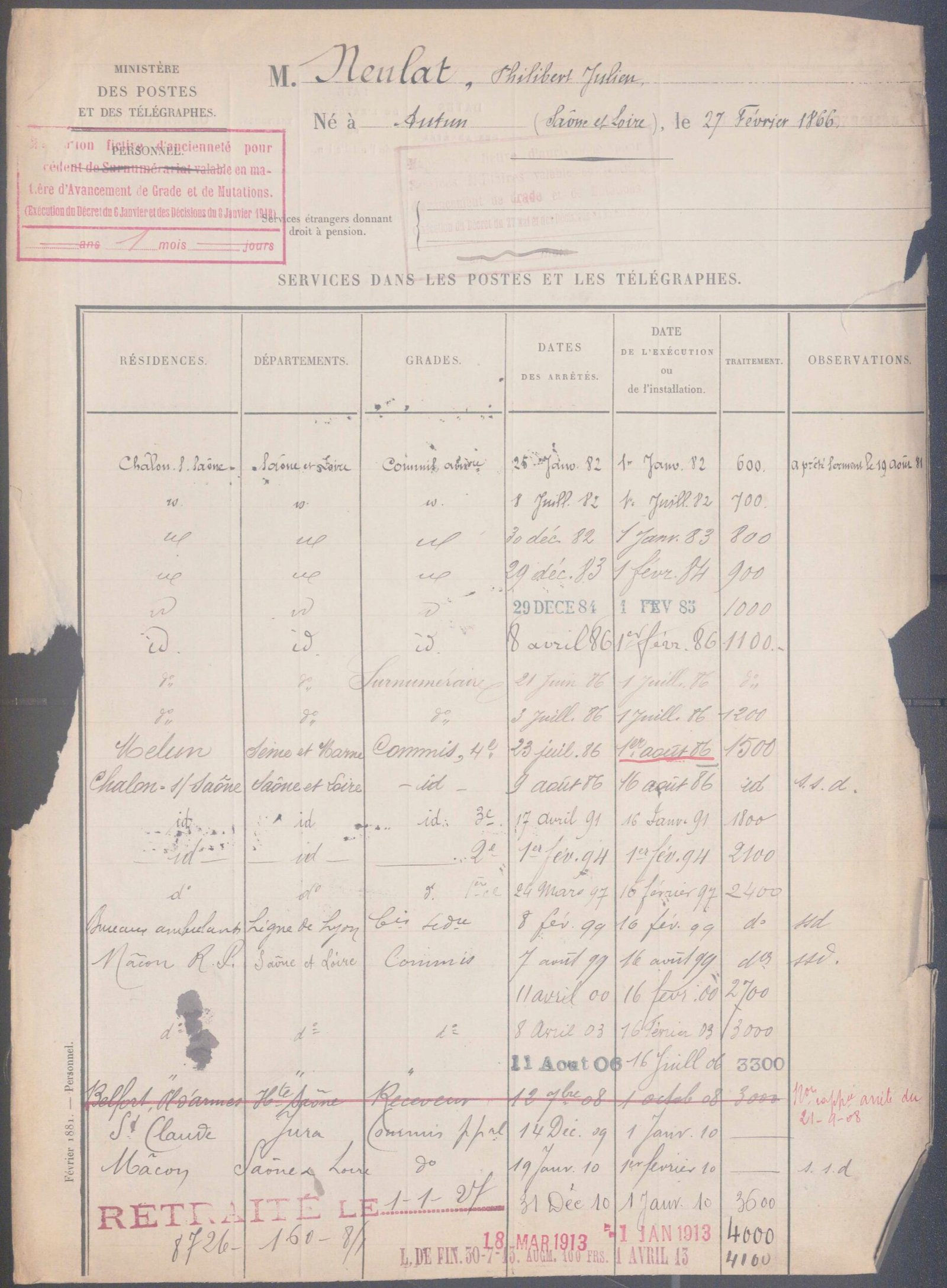  ​Les dossiers de carrière des Postes & Télégraphes